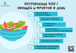 Зачем есть овощи и фрукты?
Есть больше овощей и фруктов — это одна из немногих рекомендаций по питанию, в которой мы можем быть абсолютно уверены. Исследования показывают, что это снижает риск развития заболеваний сердца, сосудов и некоторых видов рака (например, кишечника и желудка).

Другие плюсы овощей и фруктов:

в них много витаминов и минералов;
они содержат пищевые волокна, которые предотвращают запор и другие заболевания кишечника;
в них мало жира и калорий, так что вам будет проще поддерживать здоровый вес.